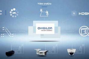 kamery-avigilon